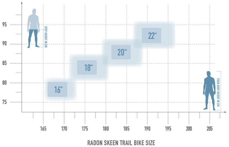 Radon Skeen Trail 9.0 – Bild 3